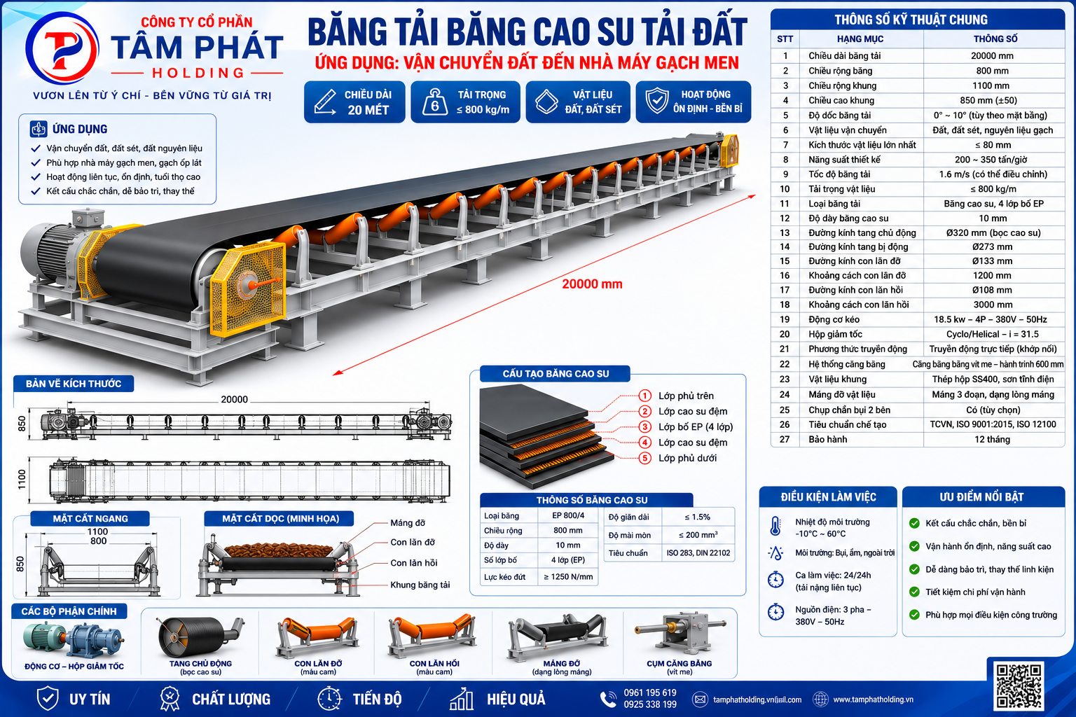 BĂNG TẢI