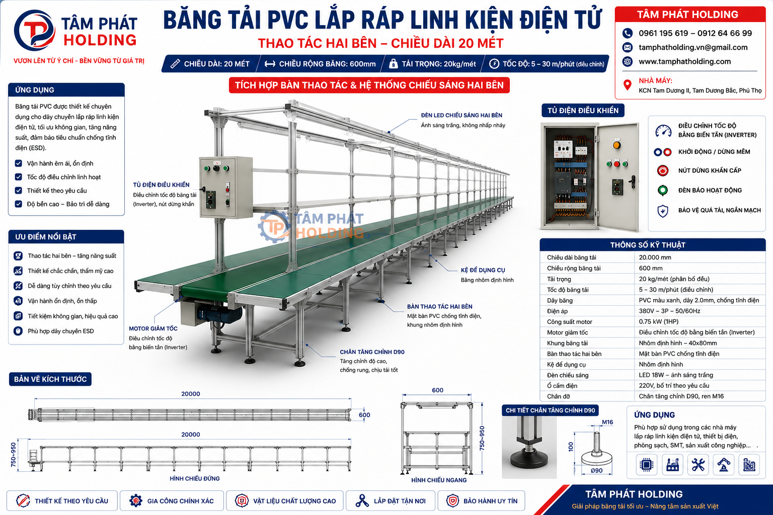 INOX PHÒNG SẠCH
