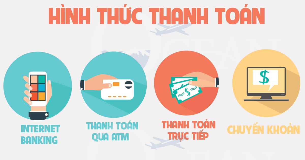 Mục Tiêu của Chính Sách Thanh Toán