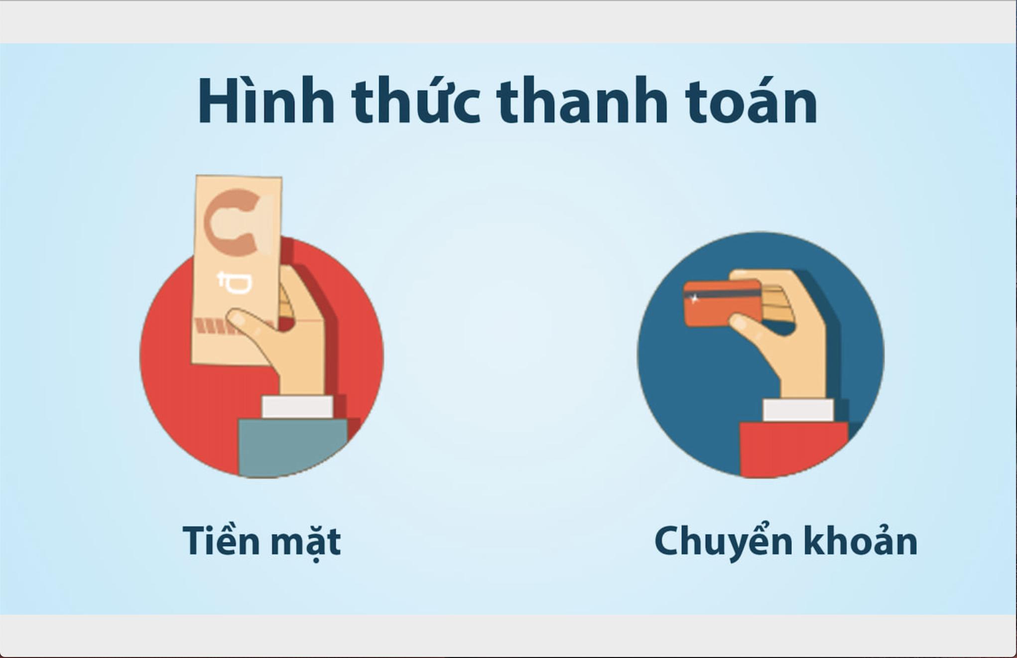 Các Phương Thức Thanh Toán Linh Hoạt
